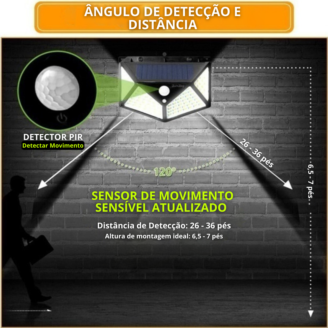 Luminária Sensor De Led Aprova D´agua - LedGarden™