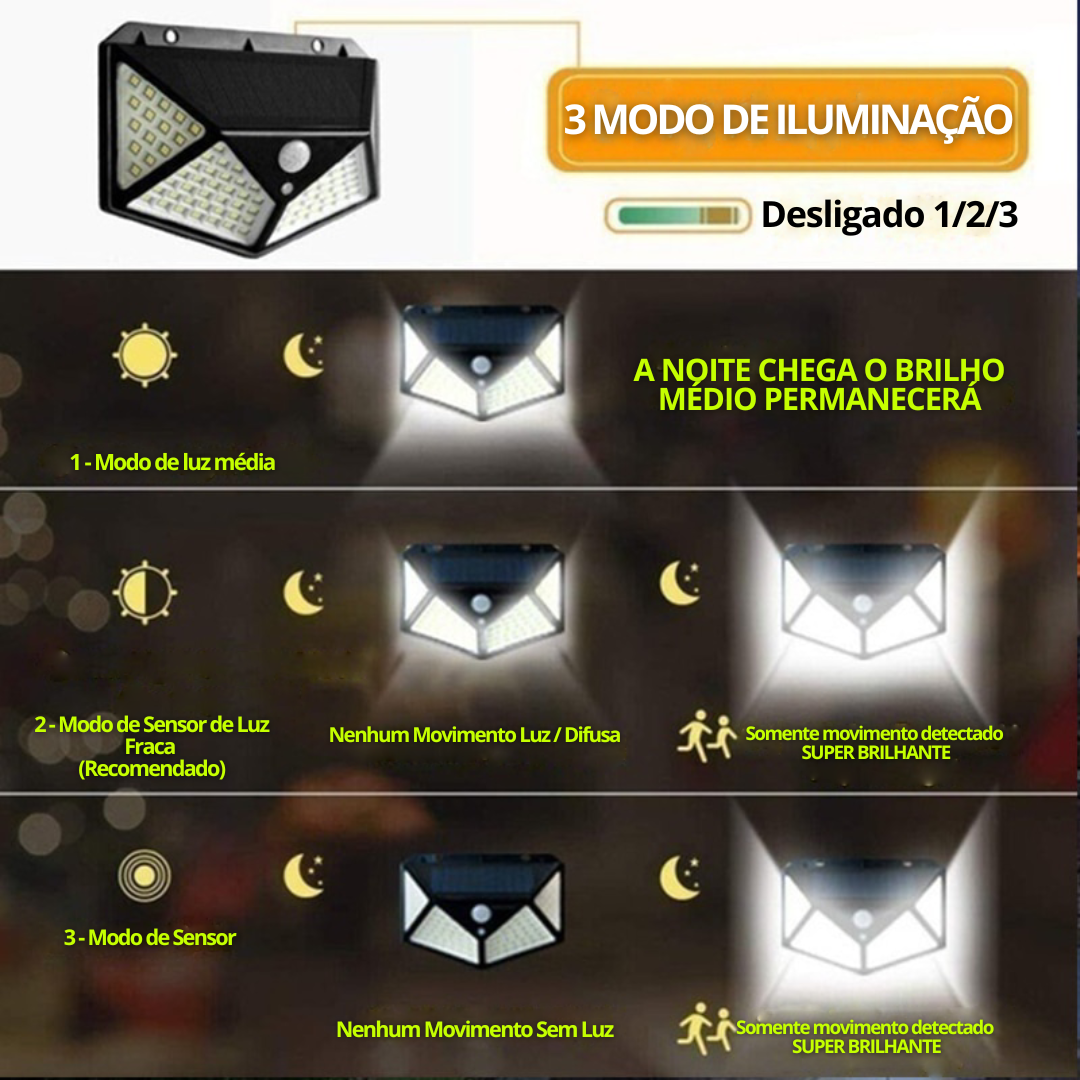 Luminária Sensor De Led Aprova D´agua - LedGarden™