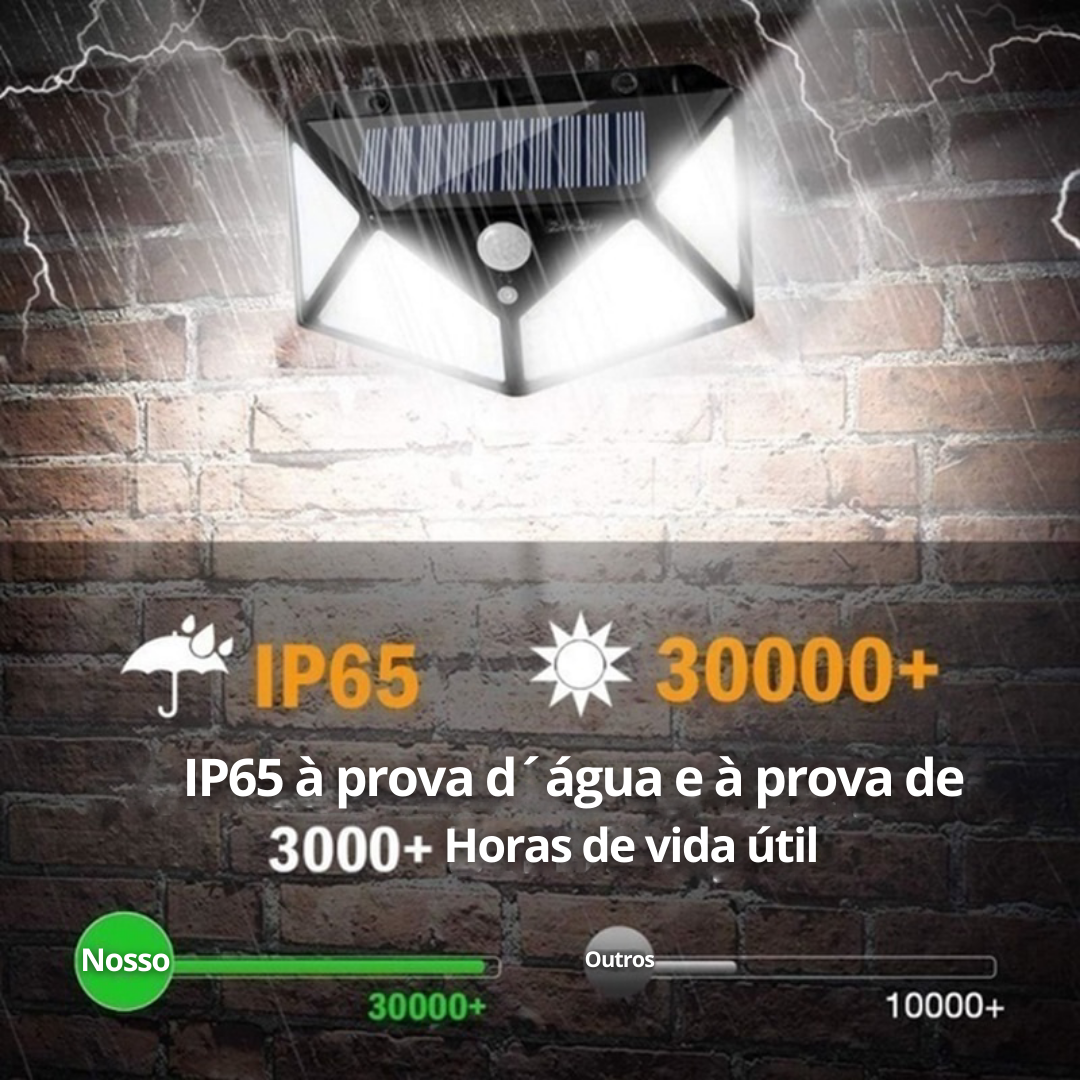 Luminária Sensor De Led Aprova D´agua - LedGarden™