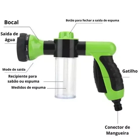 Pistola Pulverizadora Alta Pressão - SmartFlex™